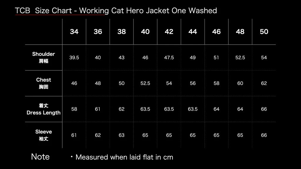 TCB jeans/ working cat hero jacket