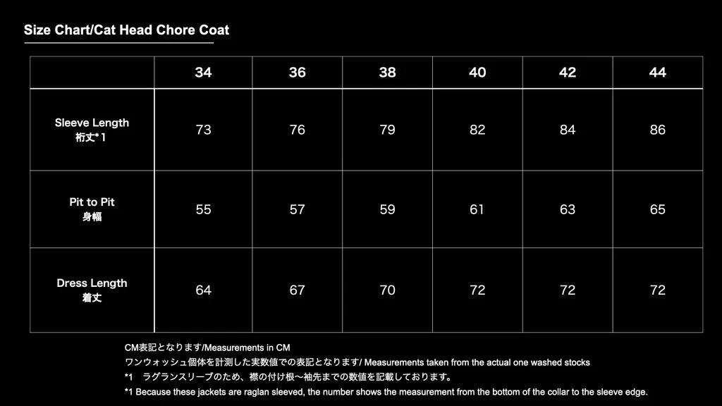 TCB/ Cat head jacket (pre-order)